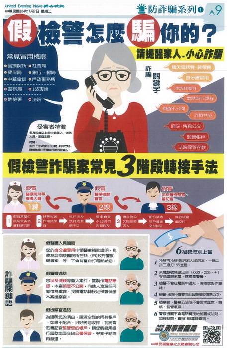 圖片說明